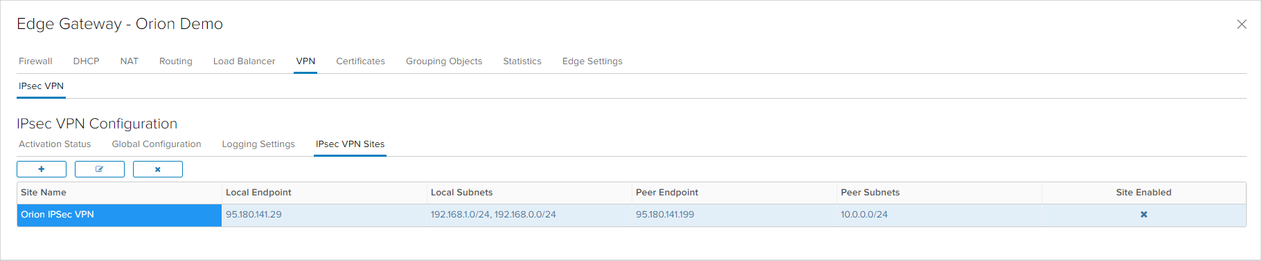 Edge - VPN - IPSec VPN Sites